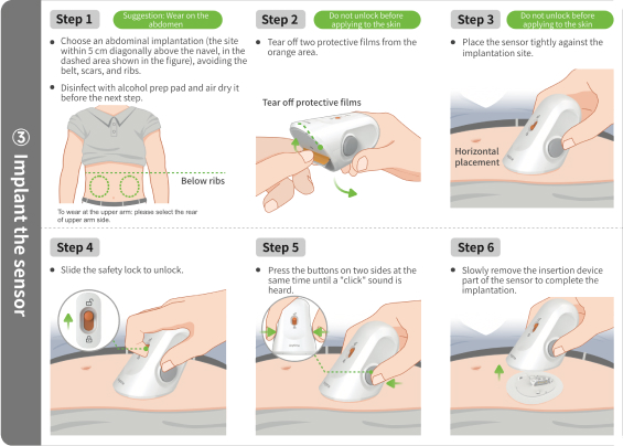 Инструкция  ANYTime